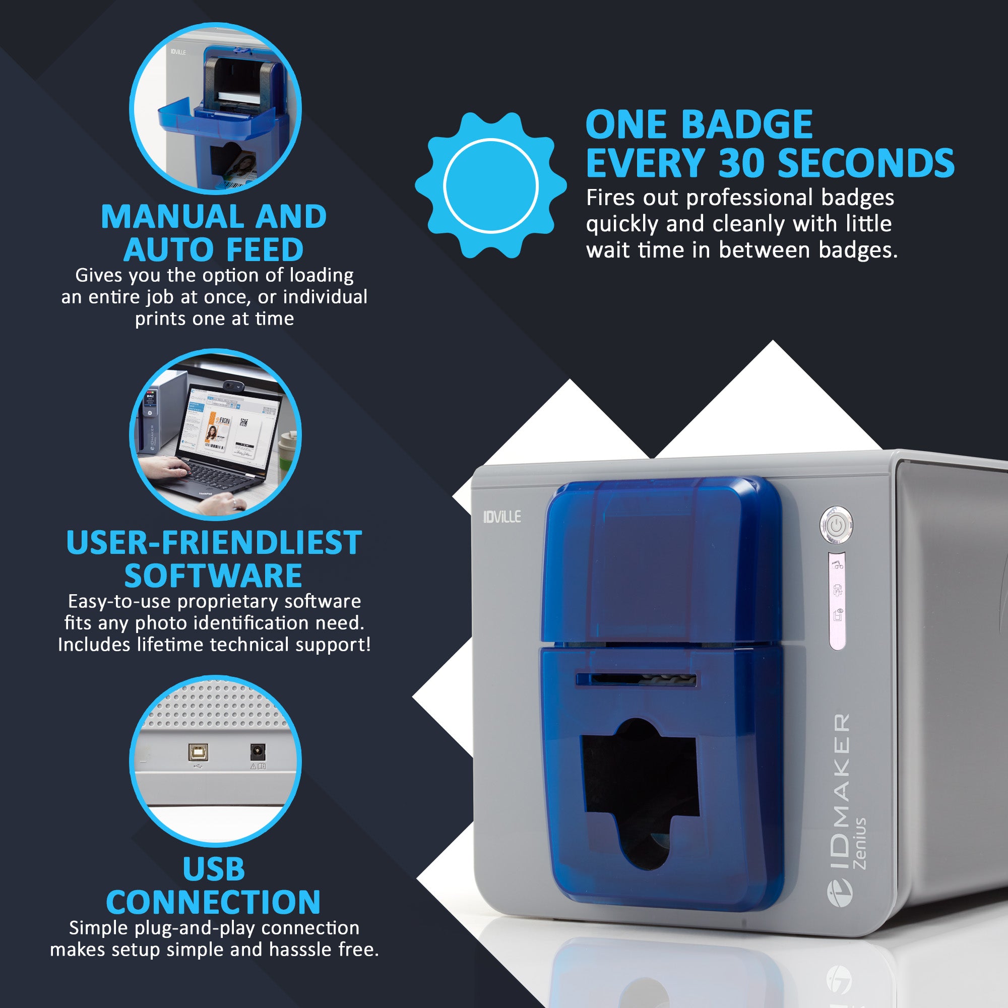 ID Maker® Zenius Touch ID Card Printer System