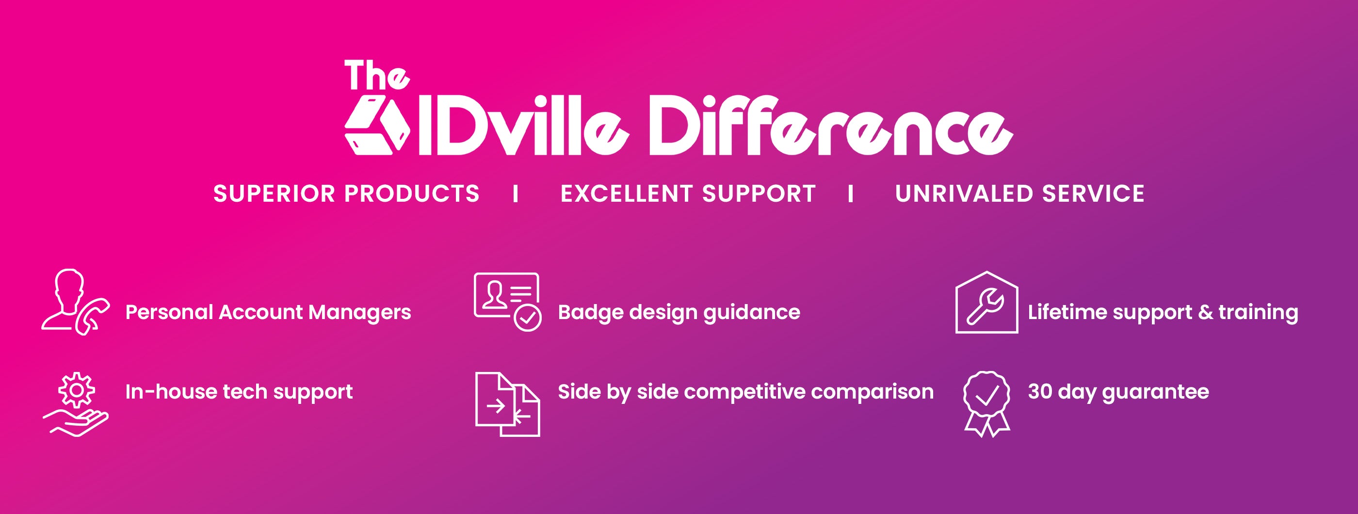The IDville Difference - Superior Products |  Excellent Support | Unrivaled Service - Personal Account Managers, Bade design guidance, Lifetime support & training, In-house tech support, Side by side competitive comparison, 30 day guarantee